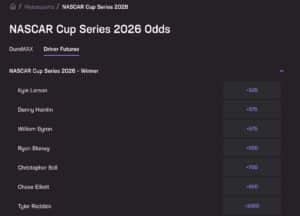 NASCAR Futures Odds