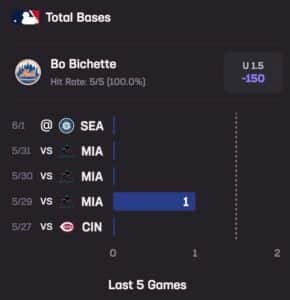 Stats Hub Pick Mets Mariners