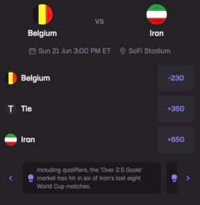 Stats Hub Belgium