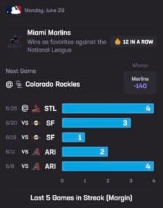 Marlins Stats Hub