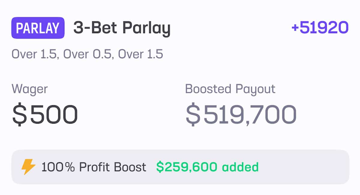 100% profit boost for $500K
